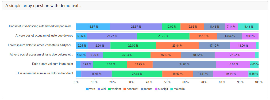 LimeSurvey_Reporting_Plugin-Array_Question