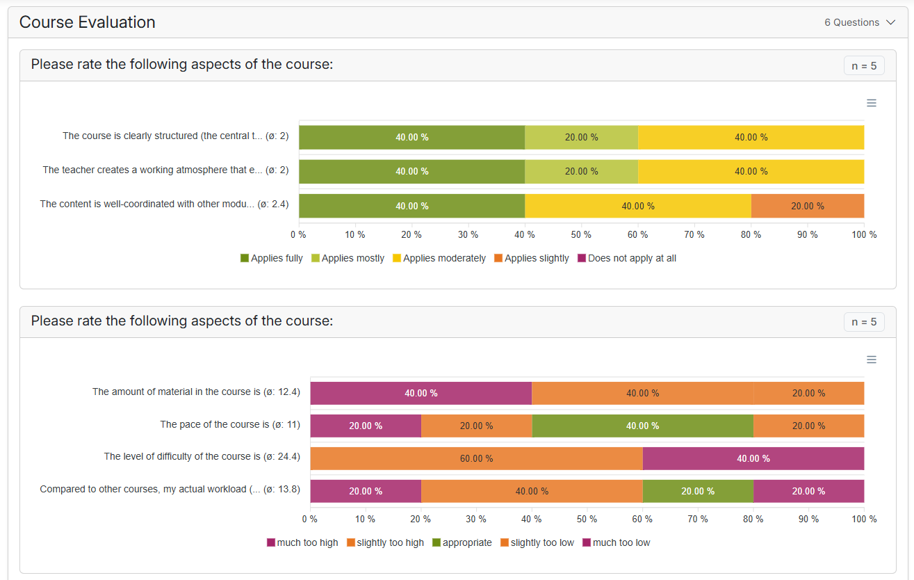 LimeSurvey_Reporting_Plugin-Custom_Colors